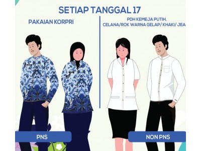 Setiap tgl 17