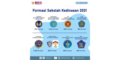 Informasi Pendaftaran Kuliah 